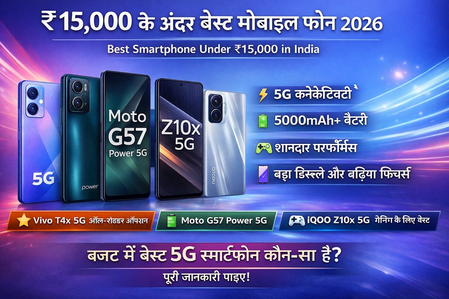 Top 5 Phone Under 15000 | Bhaiyajii News
