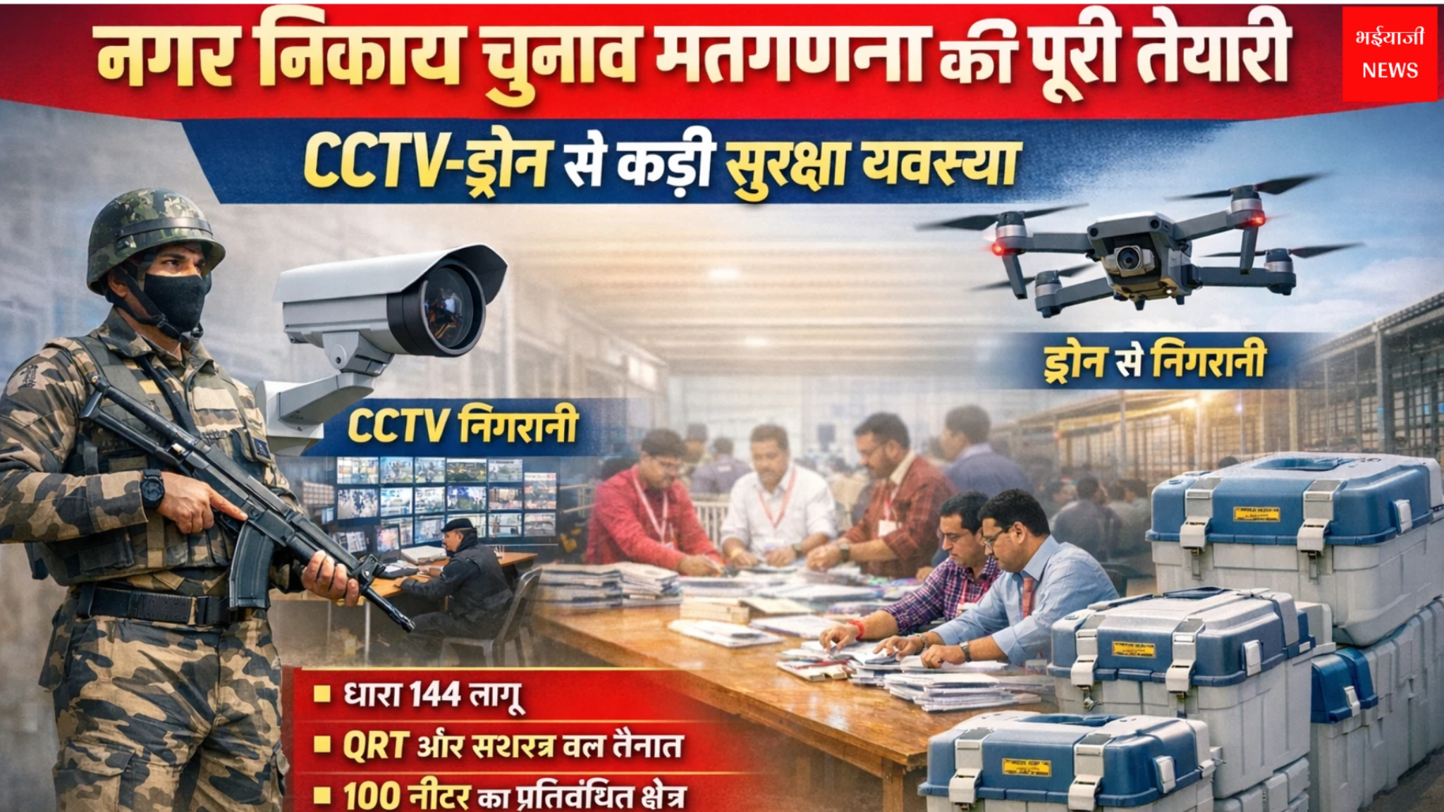 नगर निकाय चुनाव की मतगणना | Jharkhand News | Bhaiyajii News