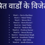 LIVE: रांची नगर निगम के वार्ड 19 से गीता कुमारी विजयी, यहां पढ़ें सभी अपडेट्स | Jharkhand News | Bhaiyajii News