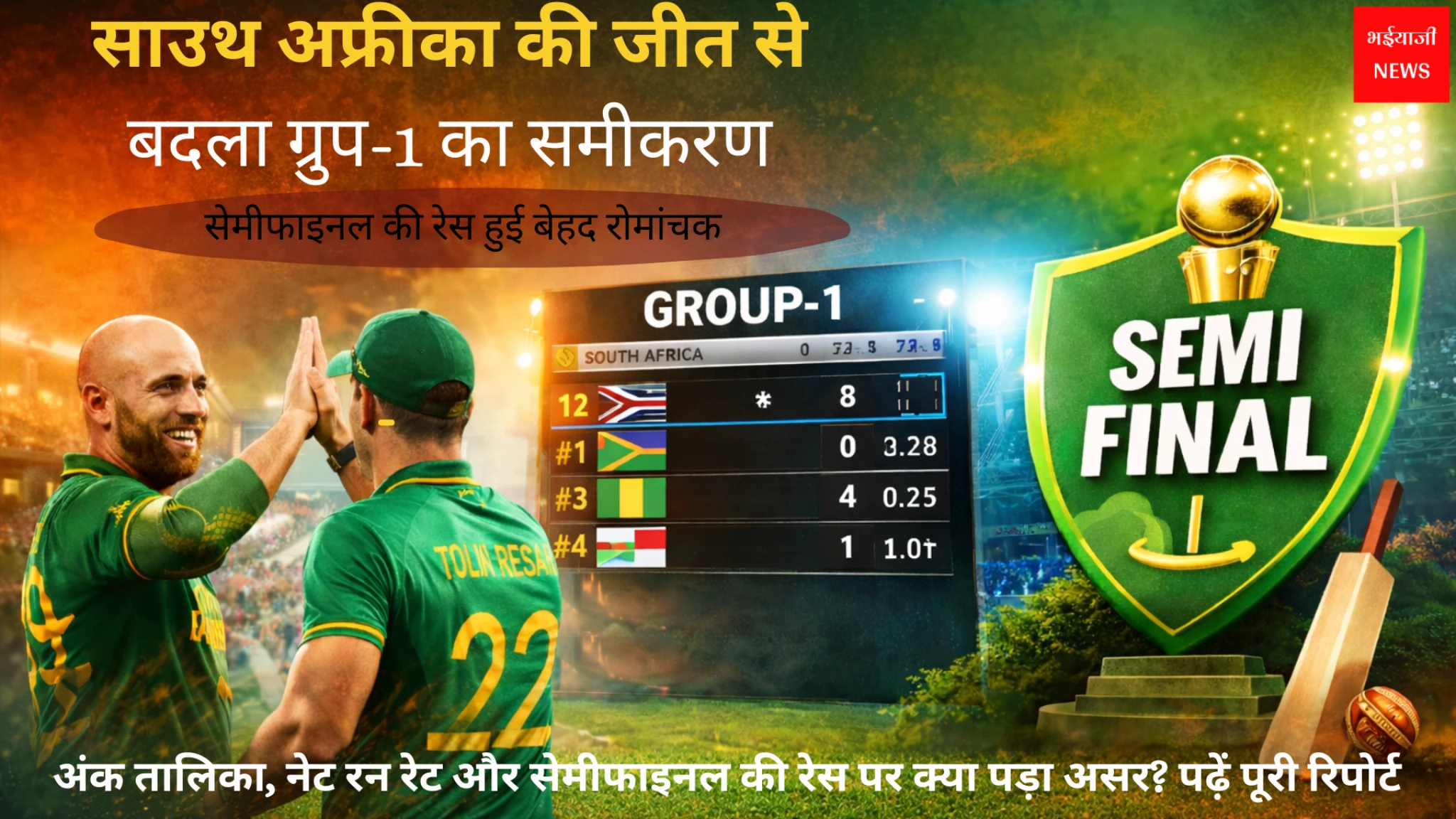 साउथ अफ्रीका की जीत | Jharkhand News | Bhaiyajii News