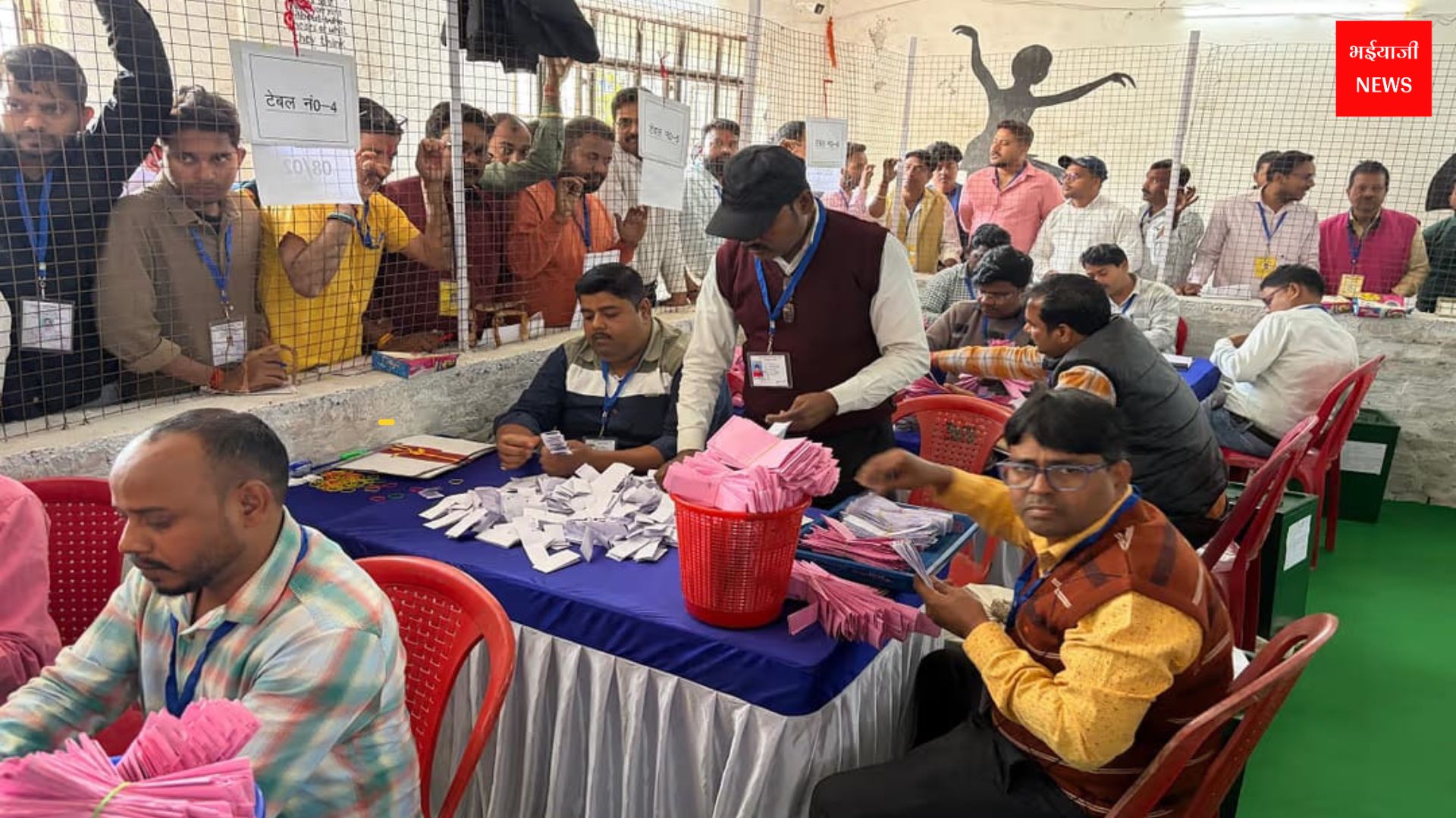 Jharkhand Nagar Nikay Chunav Result 2026 | Jharkhand News | Bhaiyajii News