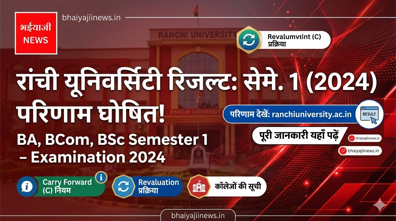 Ranchi University Result 2026 | Jharkhand News | Bhaiyajii News