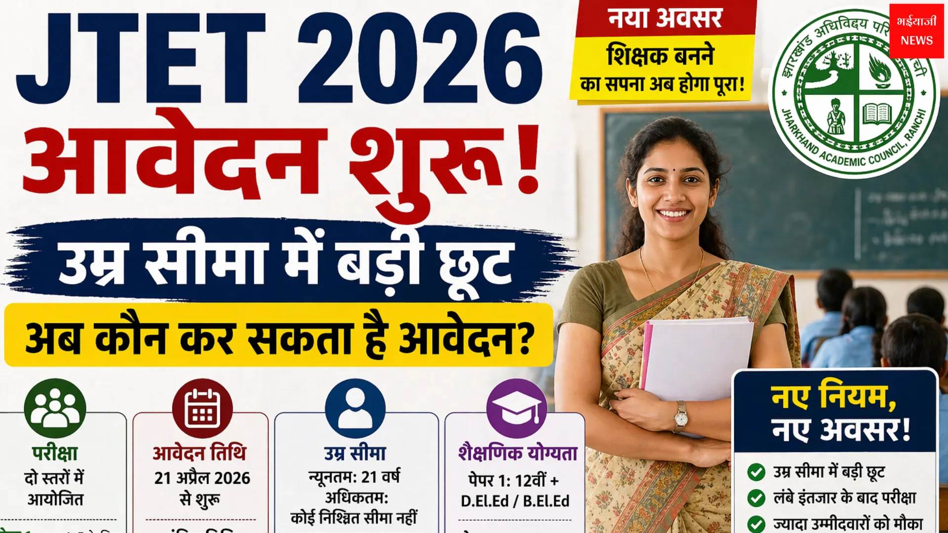 JTET | Jharkhand News | Bhaiyajii News