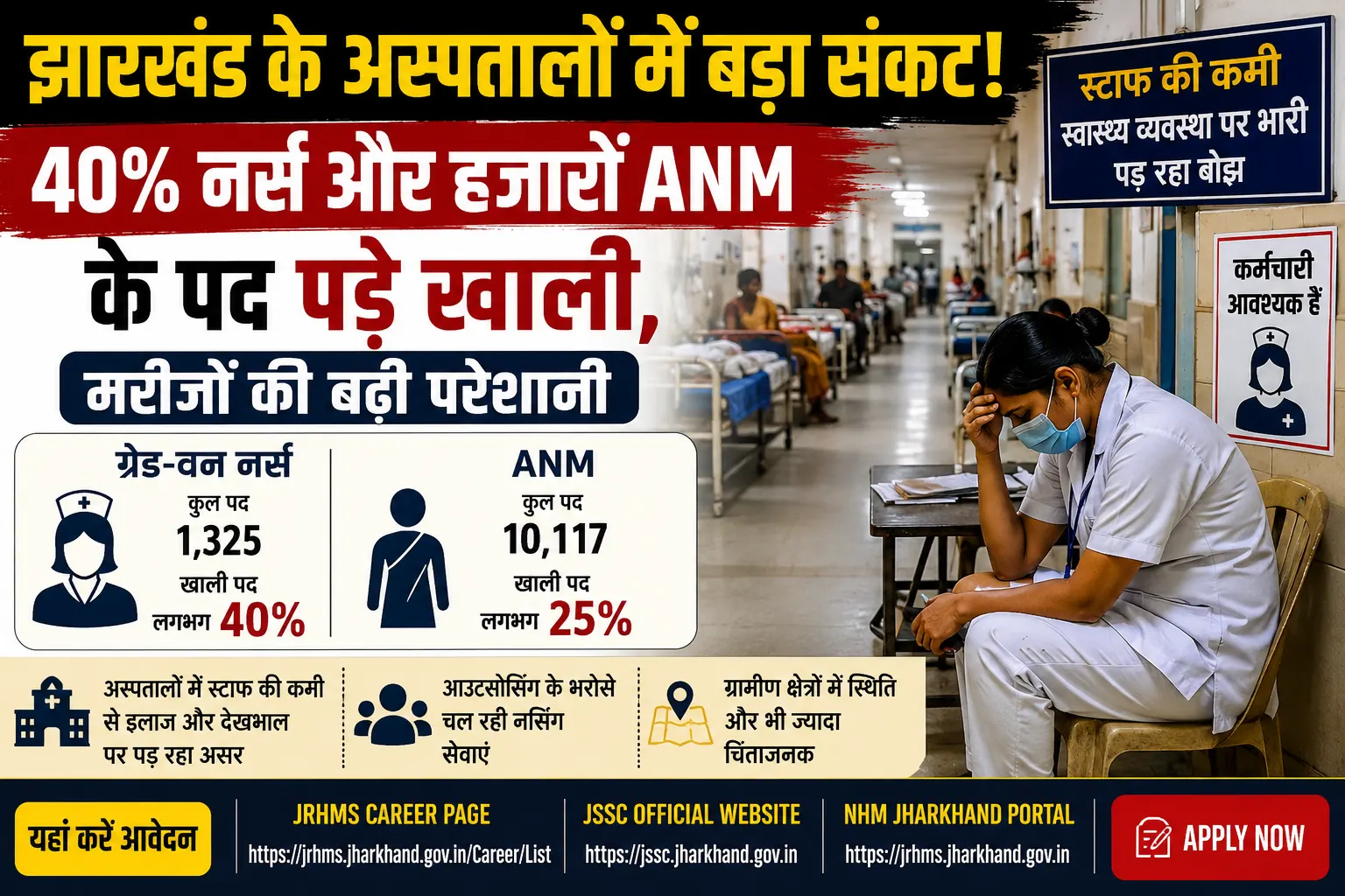 Jharkhand Nurse Vacancy | Jharkhand News | Bhaiyajii News