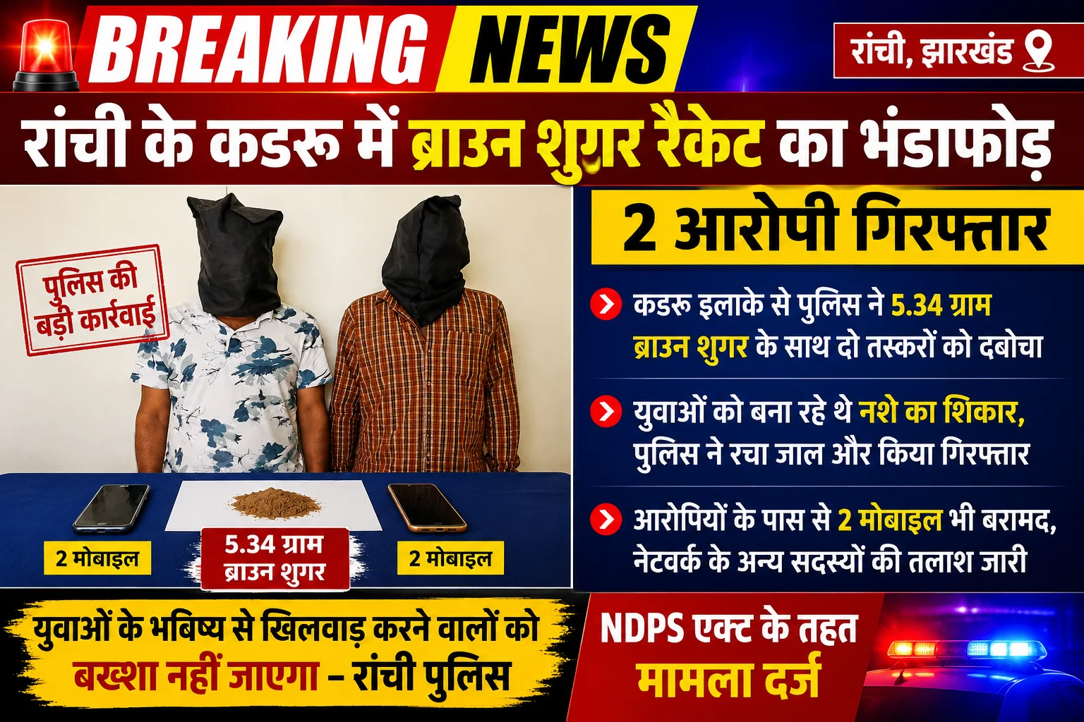 Ranchi Crime News | Jharkhand News | Bhaiyajii News