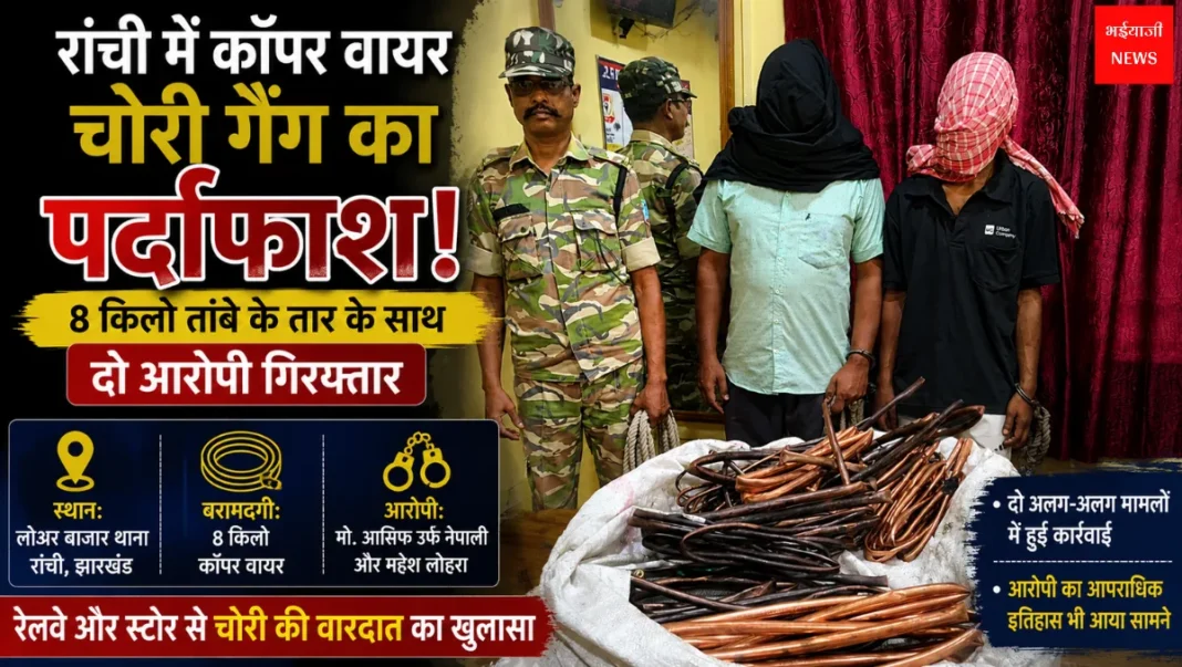 Ranchi Crime News | Jharkhand News | Bhaiyajii News