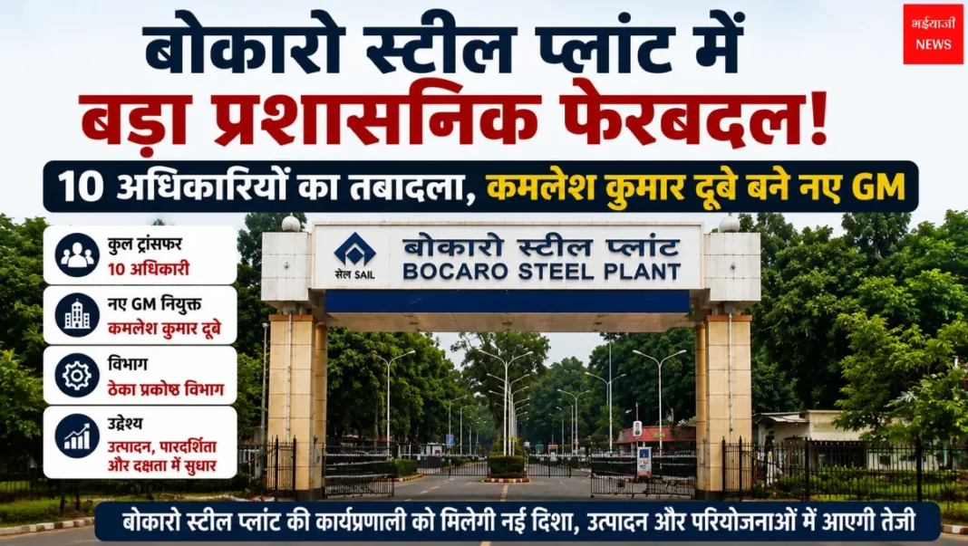 Bokaro Steel Plant | Jharkhand News | Bhaiyajii News