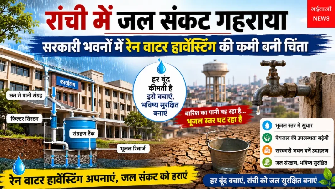 रांची जल संकट : | Jharkhand News | Bhaiyajii News|