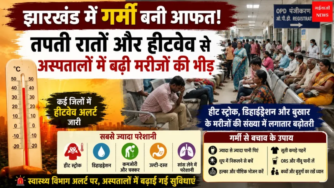 Jharkhand Heatwave News | Jharkhand News |Bhaiyajii News