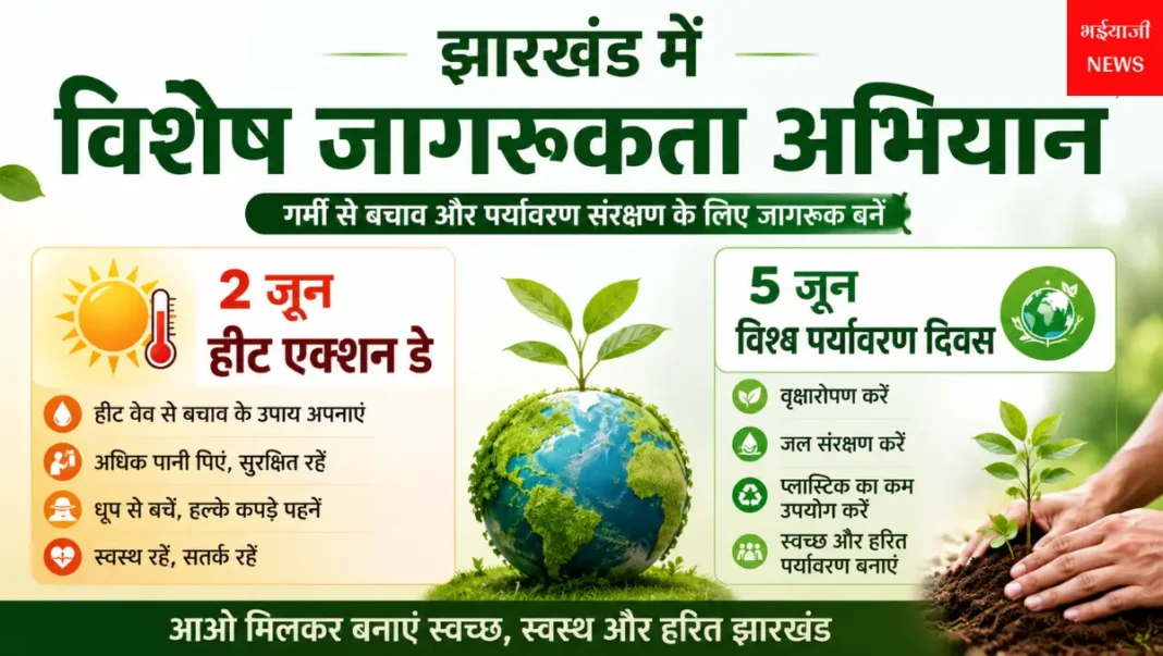 झारखंड हीट एक्शन डे : | Jharkhand News | Bhaiyajii News |