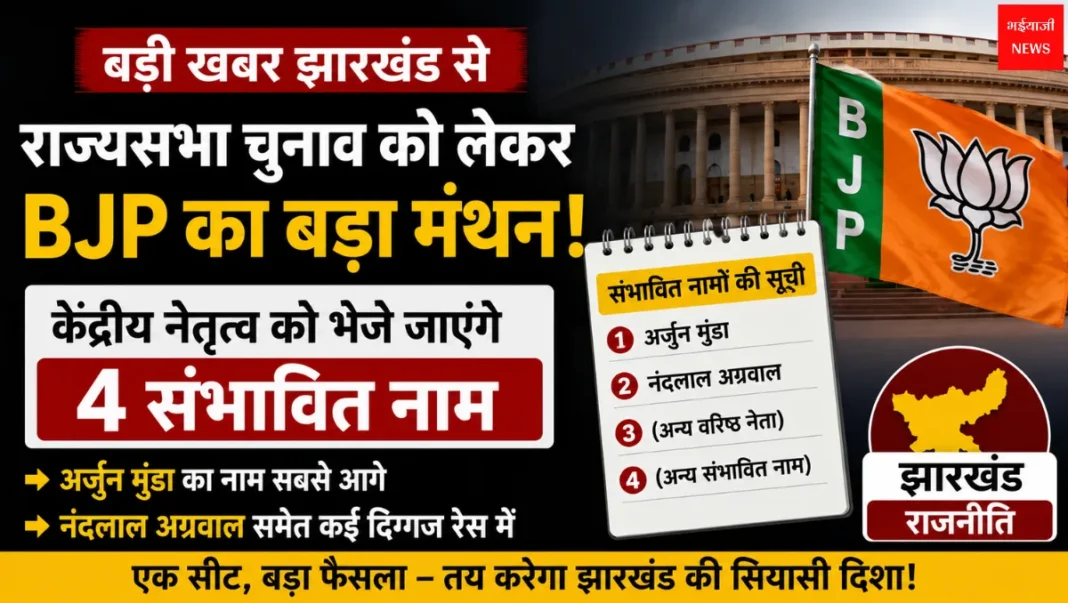 Jharkhand Rajya Sabha Election | Jharkhand News | Bhaiyajii News