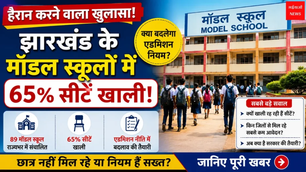 Jharkhand Model Schools | Jharkhand News | Bhaiyajii News