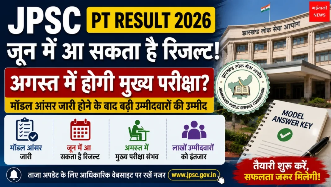 JPSC PT Result 2026 | Jharkhand News | Bhaiyajii News