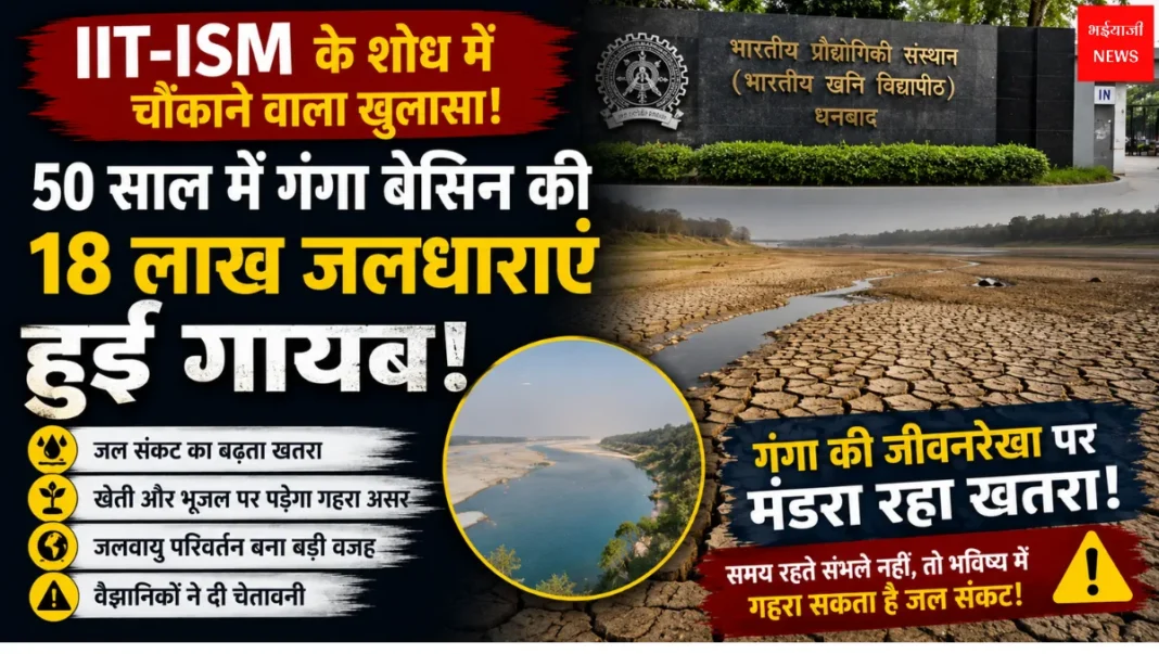 Ganga Basin Water Streams | Jharkhand News | Bhaiyajii News