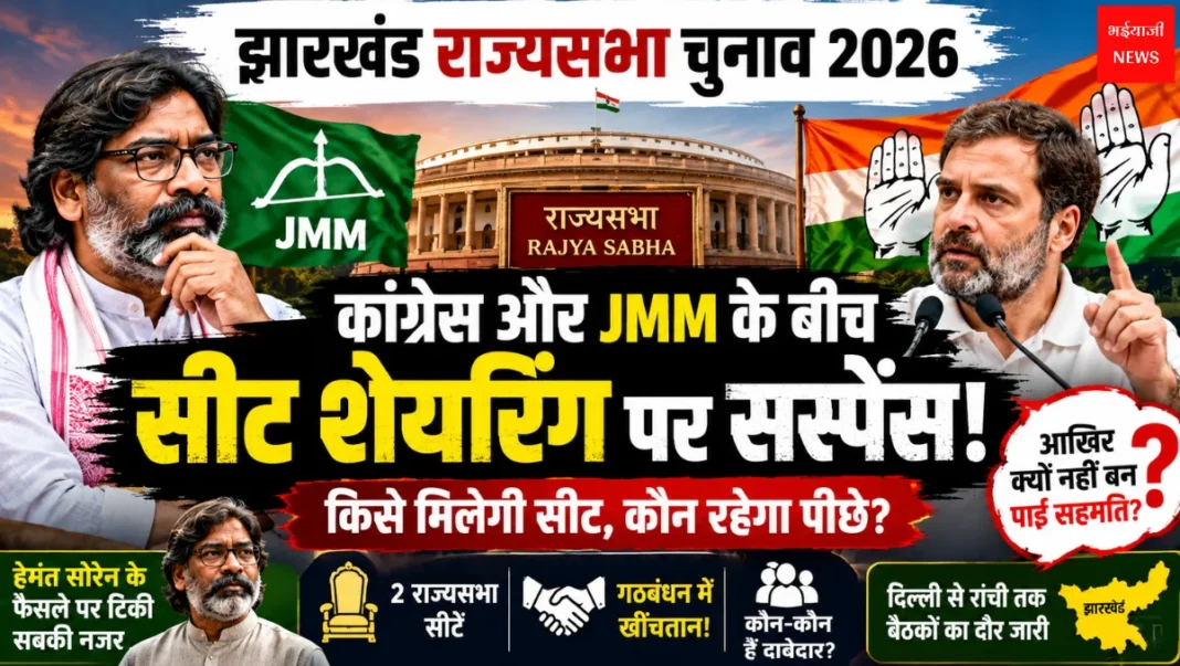 Jharkhand Rajya Sabha Election 2026 | Jharkhand News | Bhaiyajii News