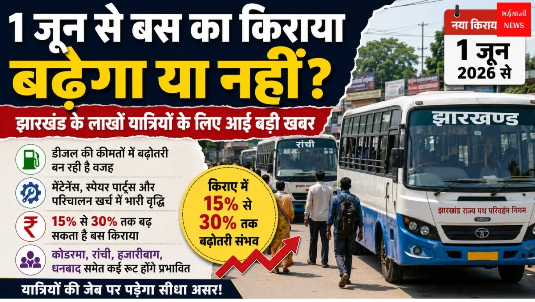 Jharkhand Bus Fare Hike | Jharkhand News | Bhaiyajii News