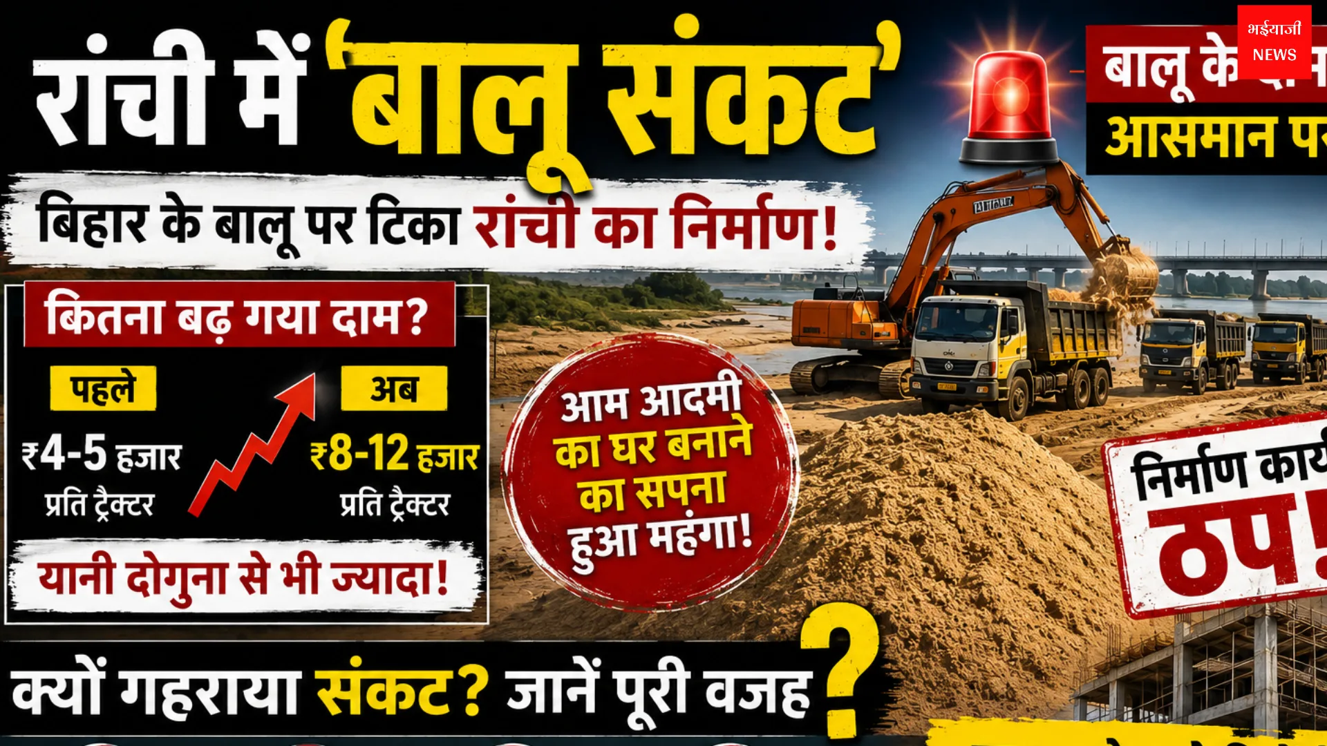 रांची बालू संकट | Jharkhand News | Bhaiyajii News