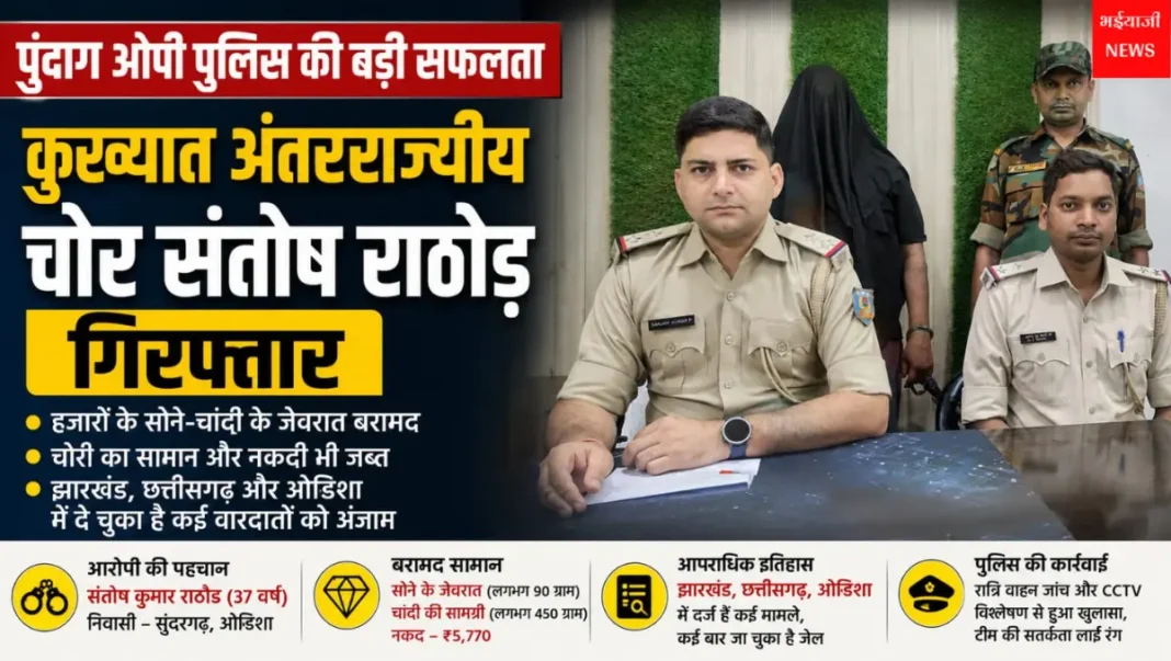 संतोष राठोड़ गिरफ्तार : | Jharkhand News | Bhaiyajii News |