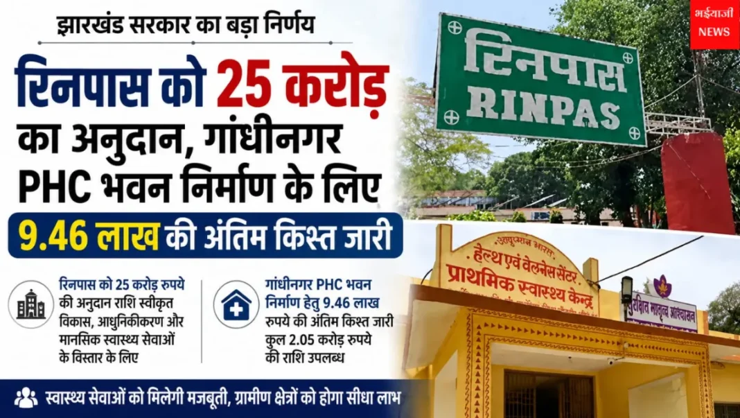 रिनपास अनुदान राशि : | Jharkhand News | Bhaiyajii News |