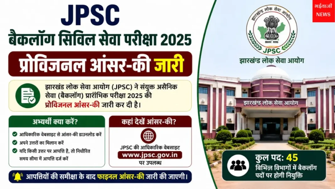 JPSC बैकलॉग सिविल सेवा परीक्षा 2025 : | Jharkhand News | Bhaiyajii News |