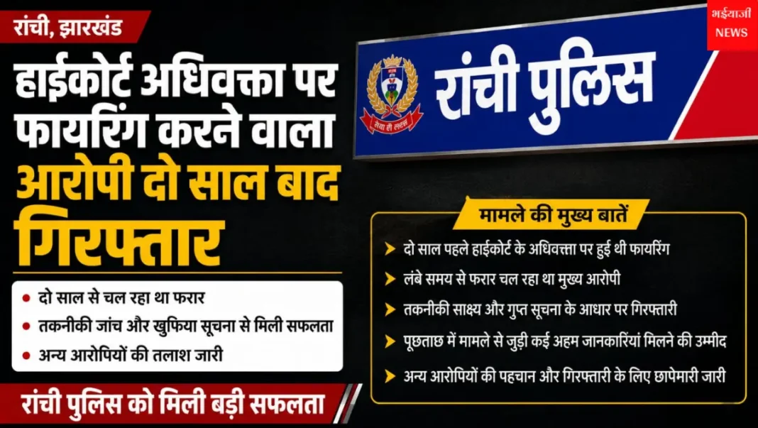 हाईकोर्ट अधिवक्ता फायरिंग आरोपी गिरफ्तार : | Jharkhand News | Bhaiyajii News |