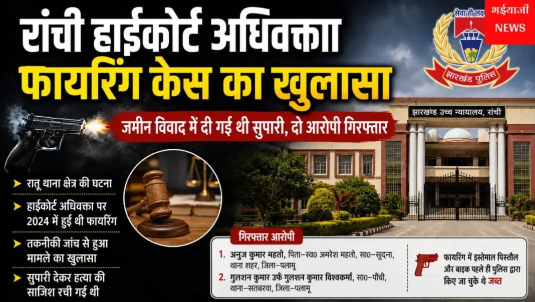 रांची हाईकोर्ट अधिवक्ता फायरिंग केस : | Jharkhand News | Bhaiyajii News |