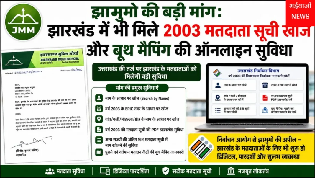 झारखंड 2003 मतदाता सूची : | Jharkhand News | Bhaiyajii News |