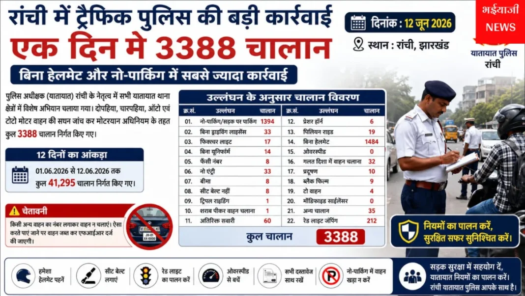रांची ट्रैफिक चालान : | Jharkhand News | Bhaiyajii News |