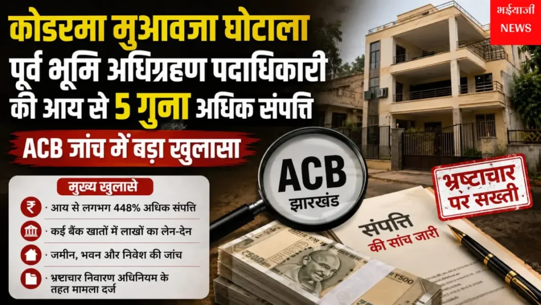 कोडरमा मुआवजा घोटाला : | Jharkhand News | Bhaiyajii News |