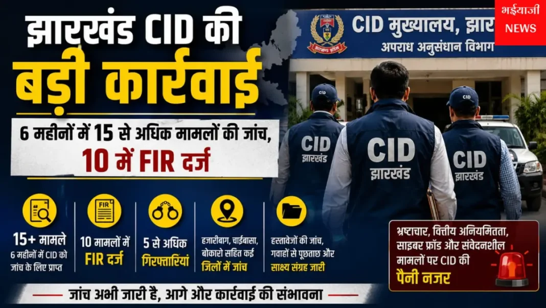 झारखंड CID जांच : | Jharkhand News | Bhaiyajii News |