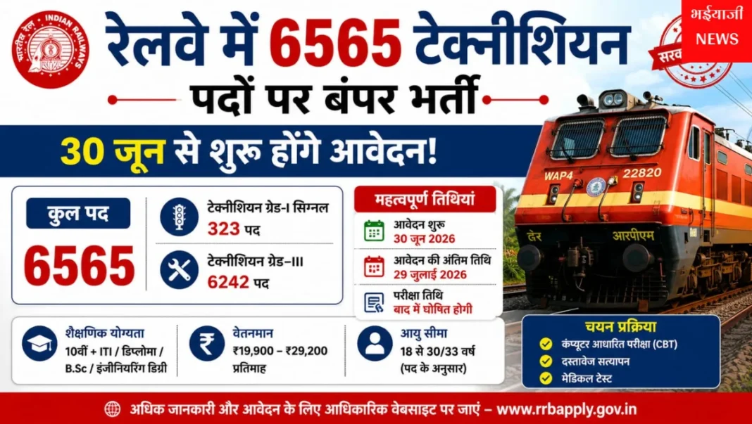 रेलवे टेक्नीशियन भर्ती 2026 : | Jharkhand News | Bhaiyajii News |