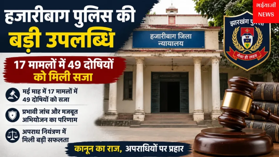 हजारीबाग पुलिस : | Jharkhand News | Bhaiyajii News |