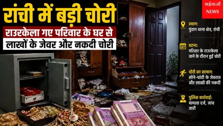 रांची में लाखों की चोरी : | Jharkhand News | Bhaiyajii News |
