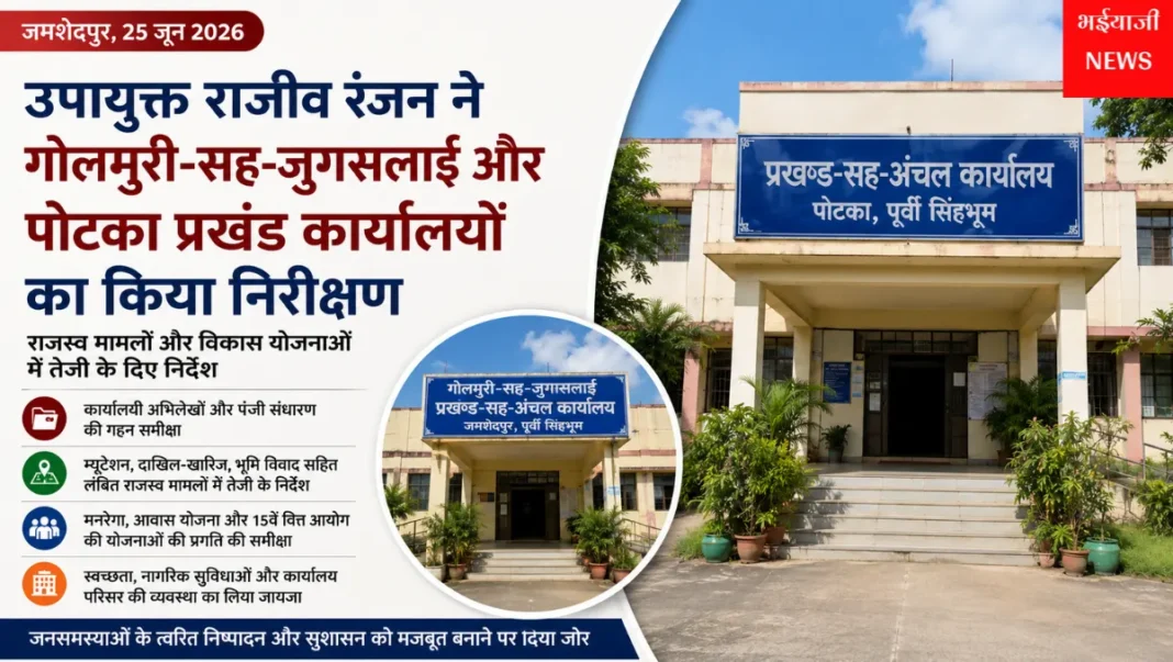 जमशेदपुर उपायुक्त निरीक्षण : | Jharkhand News | Bhaiyajii News |
