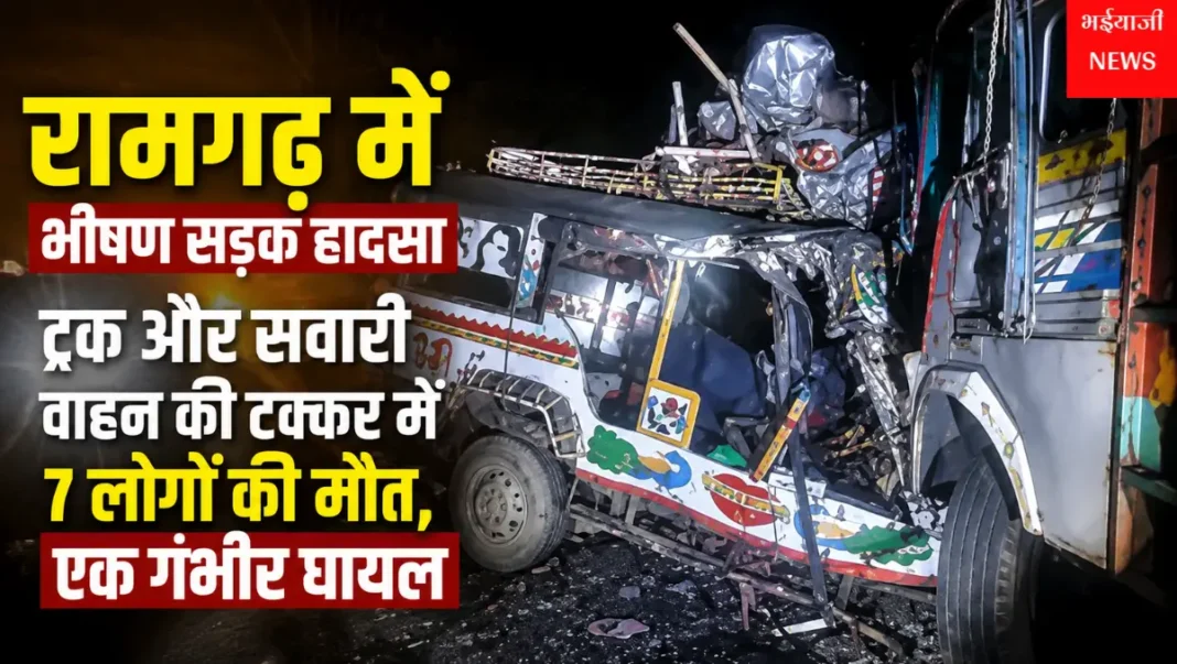 रामगढ़ सड़क हादसा : | Jharkhand News | Bhaiyajii News |