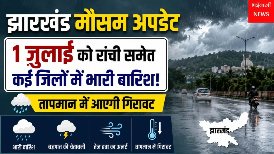 झारखंड मौसम अपडेट : | Jharkhand News | Bhaiyajii News |