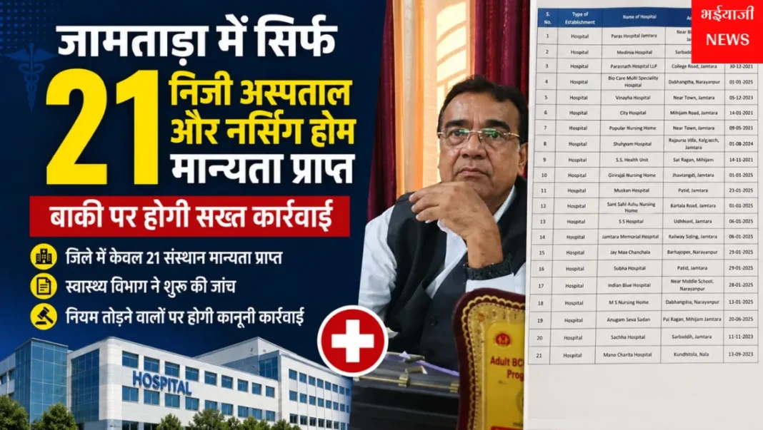जामताड़ा निजी अस्पताल : | Jharkhand News | Bhaiyajii News |