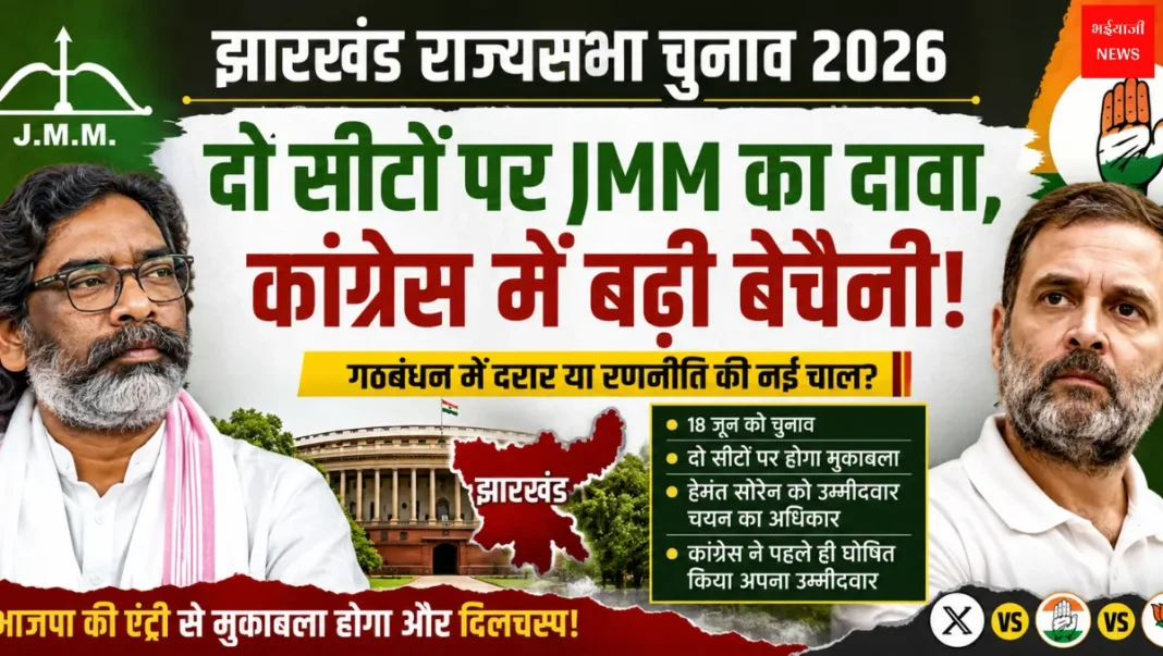 Jharkhand Rajya Sabha Election | Jharkhand News | Bhaiyajii News