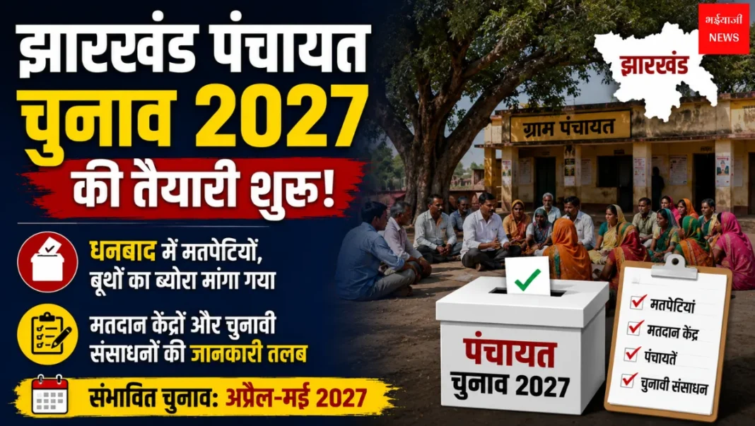 Jharkhand Panchayat Election 2027 | Jharkhand News | Bhaiyajii News