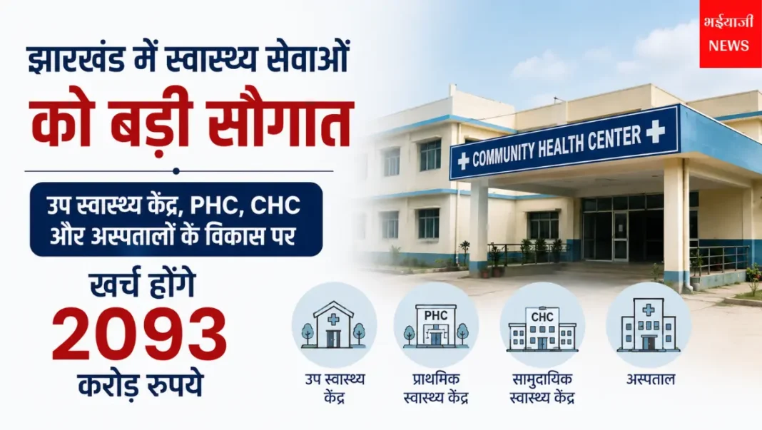 झारखंड स्वास्थ्य अवसंरचना विकास : | Jharkhand News | Bhaiyajii News |