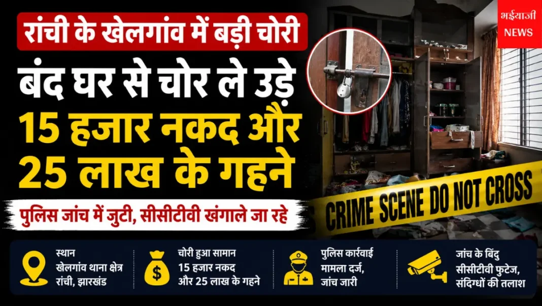 रांची खेलगांव चोरी मामला : | Jharkhand News | Bhaiyajii News |