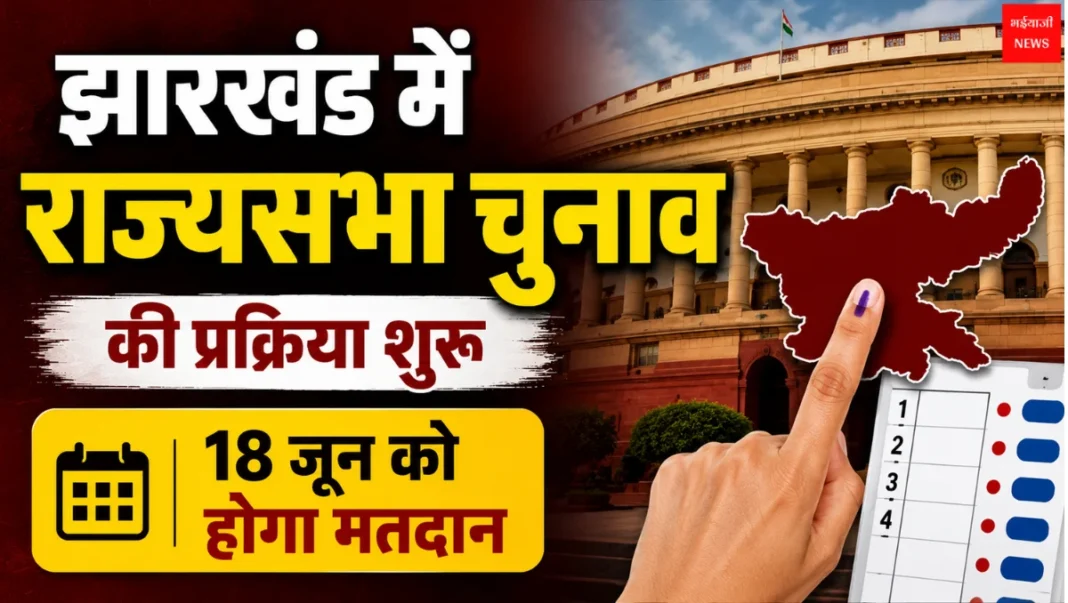 झारखंड राज्यसभा चुनाव | Jharkhand News | Bhaiyajii News