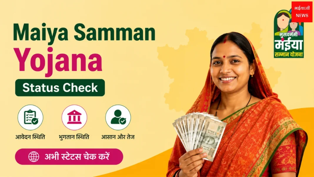 Maiya Samman Yojana Status Check | Jharkhand News | Bhaiyajii News