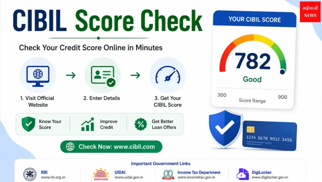CIBIL Score Check| Jharkhand News | Bhaiyajii News