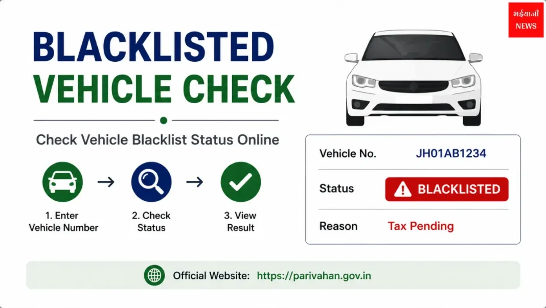 Blacklisted Vehicle Check| Jharkhand News | Bhaiyajii News