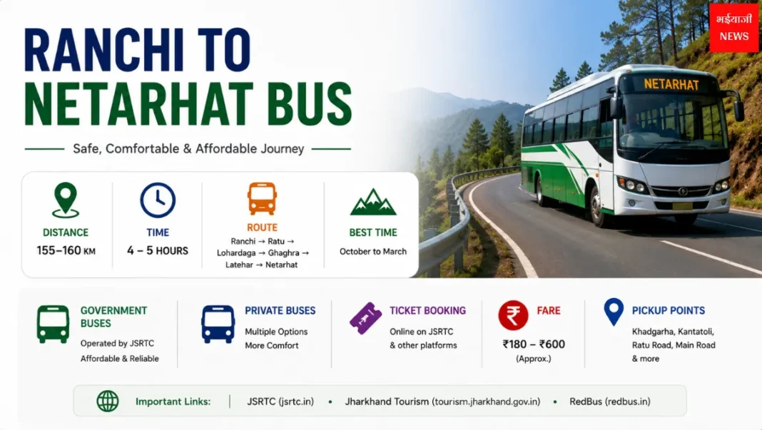 Ranchi to Netarhat Bus| Jharkhand News | Bhaiyajii News