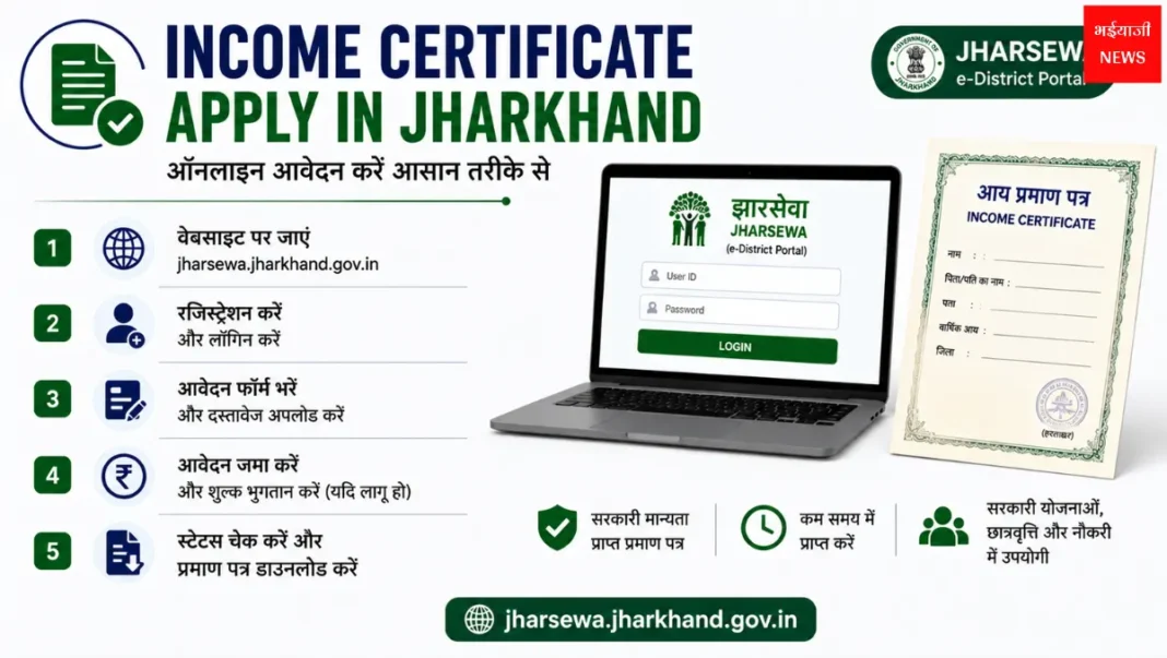 Income Certificate Apply in Jharkhand| Jharkhnad News | Bhaiyajii News