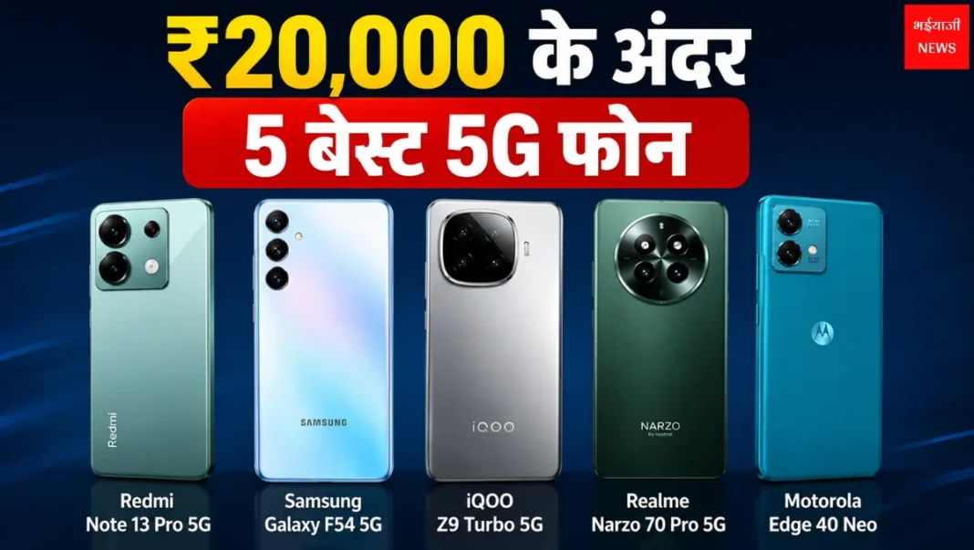Best Phone Under 20000 | Bhaiyajii News