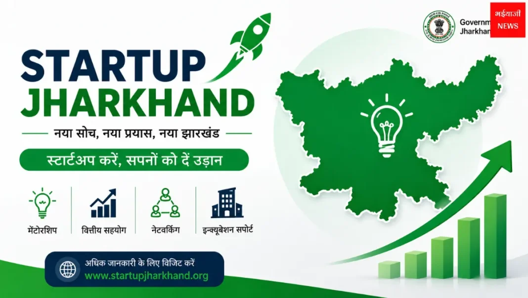 Startup Jharkhand | Jharkhand News | Bhaiyajii News