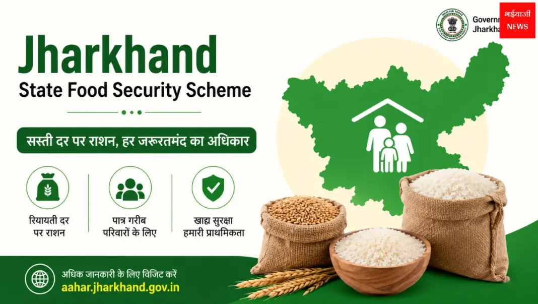Jharkhand State Food Security Scheme| Jharkhand News | Bhaiyajii News
